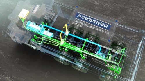 铱钼科技携新一代新能源矿卡亮相新疆煤博会，以“多快好省”网络系统工程技术驱动矿业创新发展